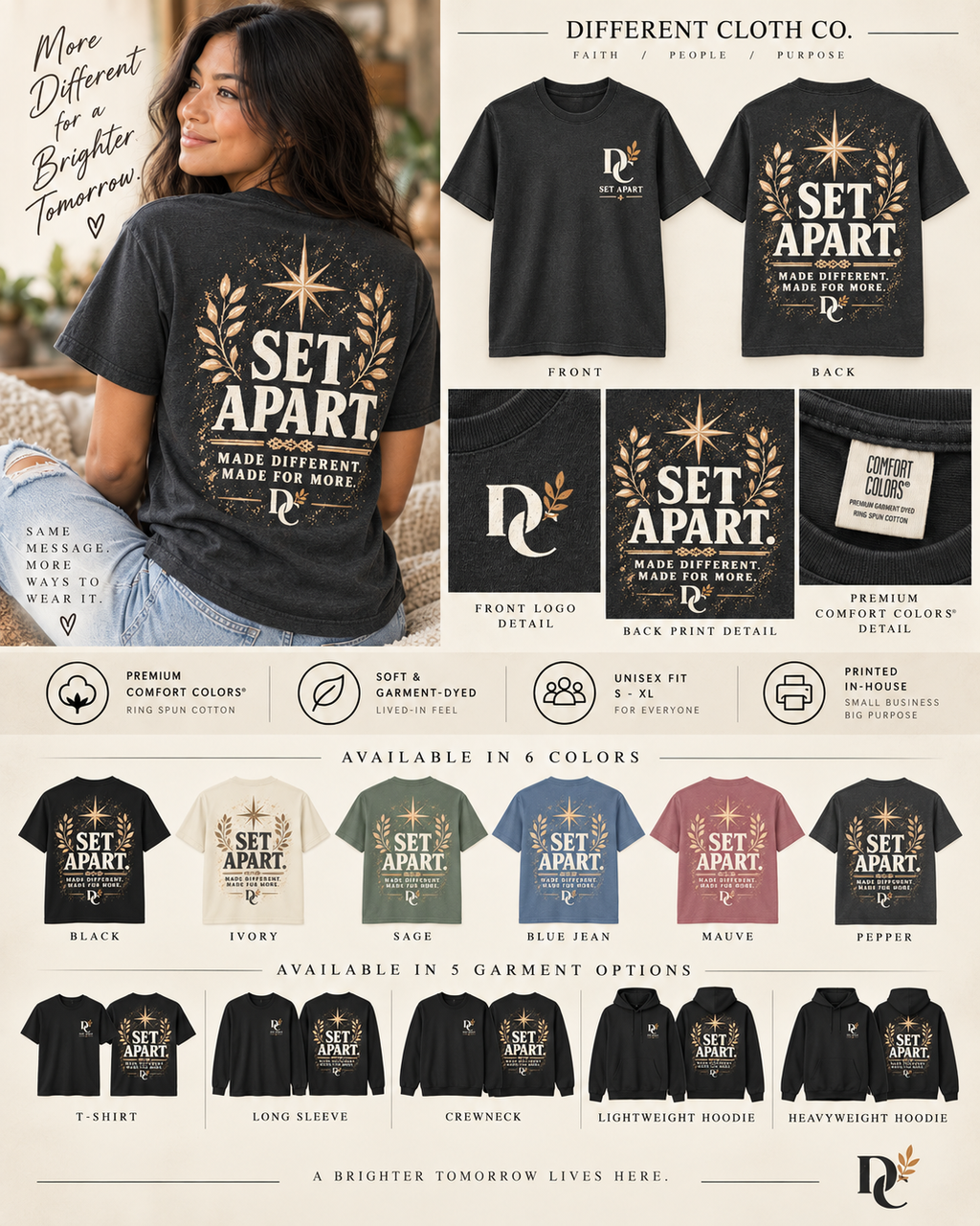 Set Apart product details board showing the shirt, print details, garment features, fit, and color choices.